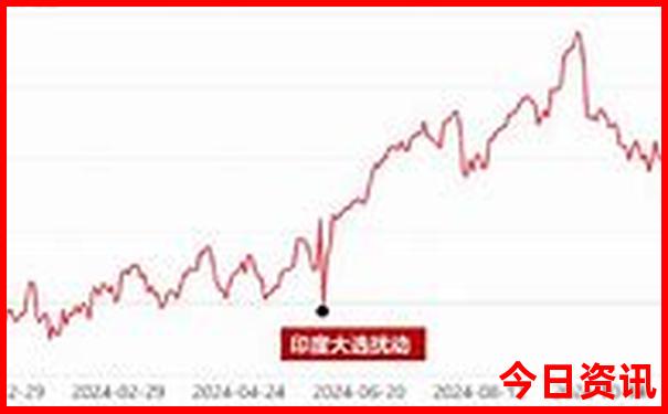 四川有哪些好玩的地方