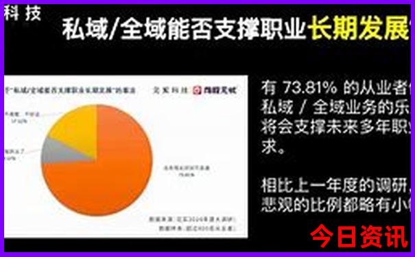 夏季适合游玩的城市