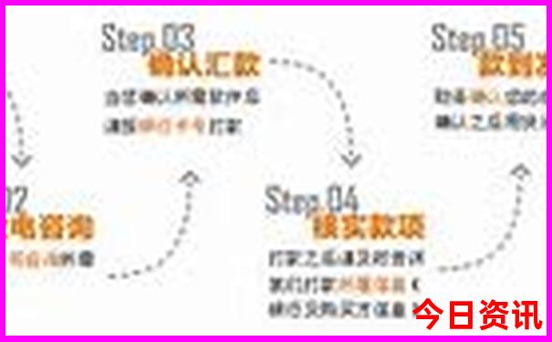 重庆有哪些景点好玩的地方